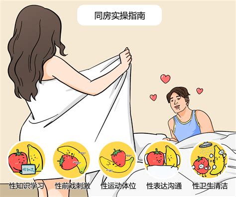 女上位做爱|女上位終極指南！專家推薦4個女上男下做愛體位，一起享受舒服。